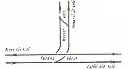 Слева находится план трассы 1961 года: нет - и пока - нет улицы Томпа, а трассы Местер-стрит соединены с Уллши